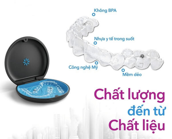 Cơ Chế Hoạt Động Của<br>Niềng Răng Trong Suốt